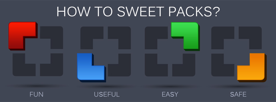 Israeli Startup SweetPacks acquired for $43 million